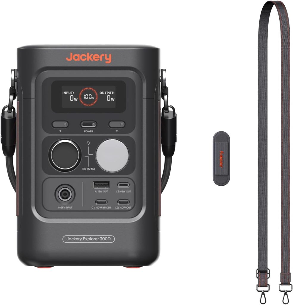 Best Portable Power Station for CPAP