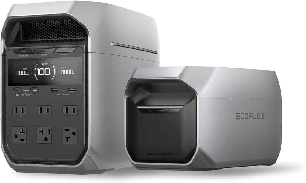 Portable Power Station for Refrigerator